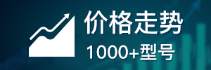 價格走勢