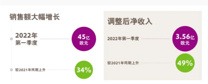 搜料資訊