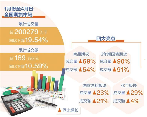 搜料資訊