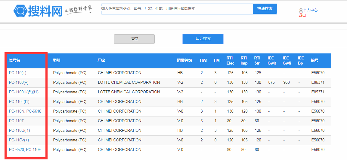 ul查詢
