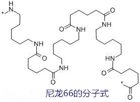 尼龍,PA66,索爾維