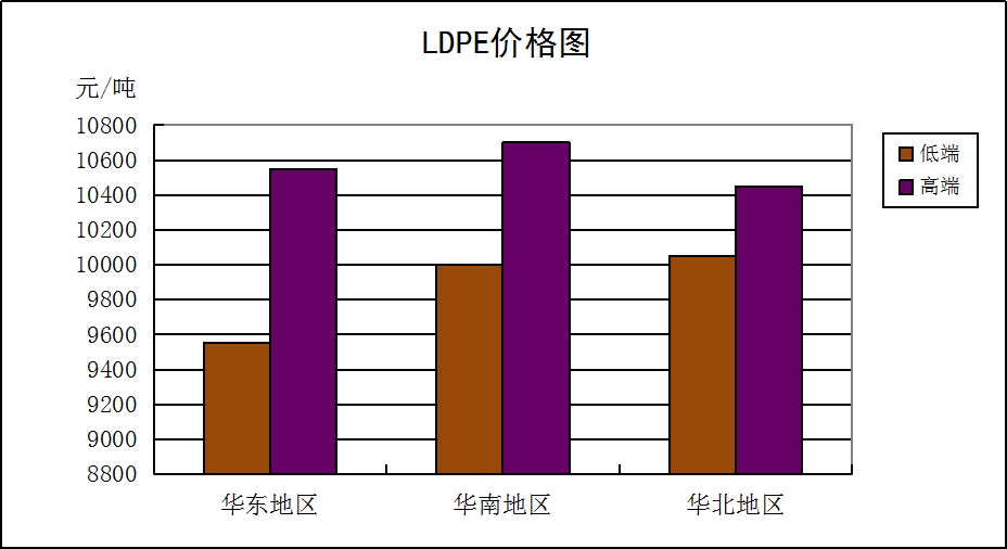 搜料資訊