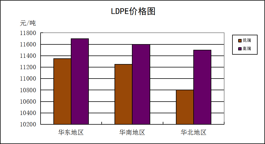 搜料資訊