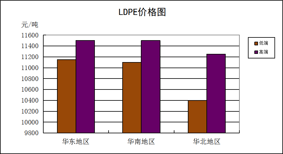 搜料資訊