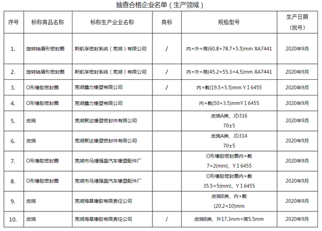 搜料資訊