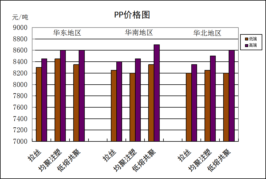 搜料資訊
