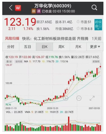 搜料資訊