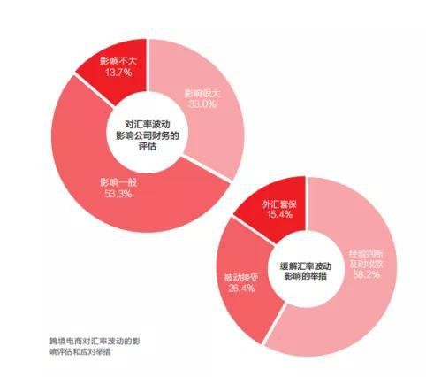 搜料資訊