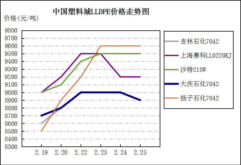 搜料資訊