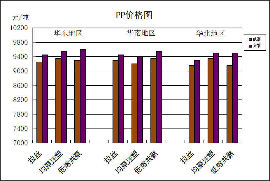 搜料資訊