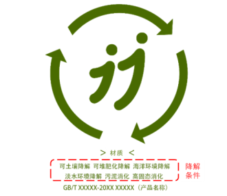 搜料資訊
