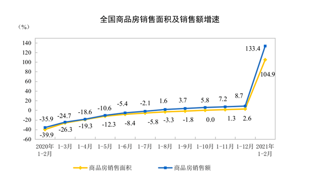 搜料資訊