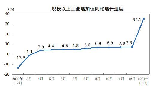 搜料資訊