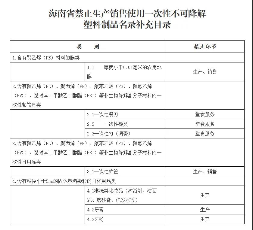 搜料資訊