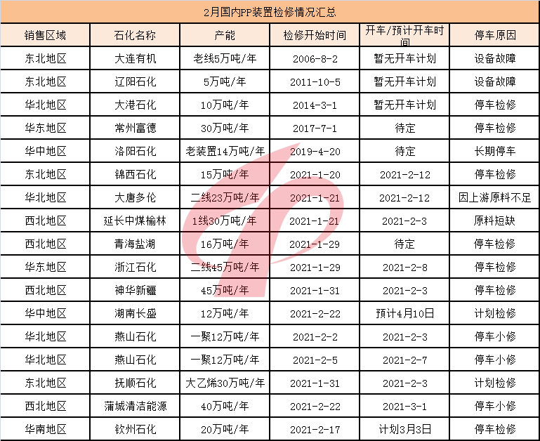 搜料資訊