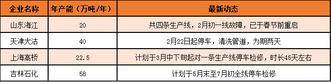搜料資訊