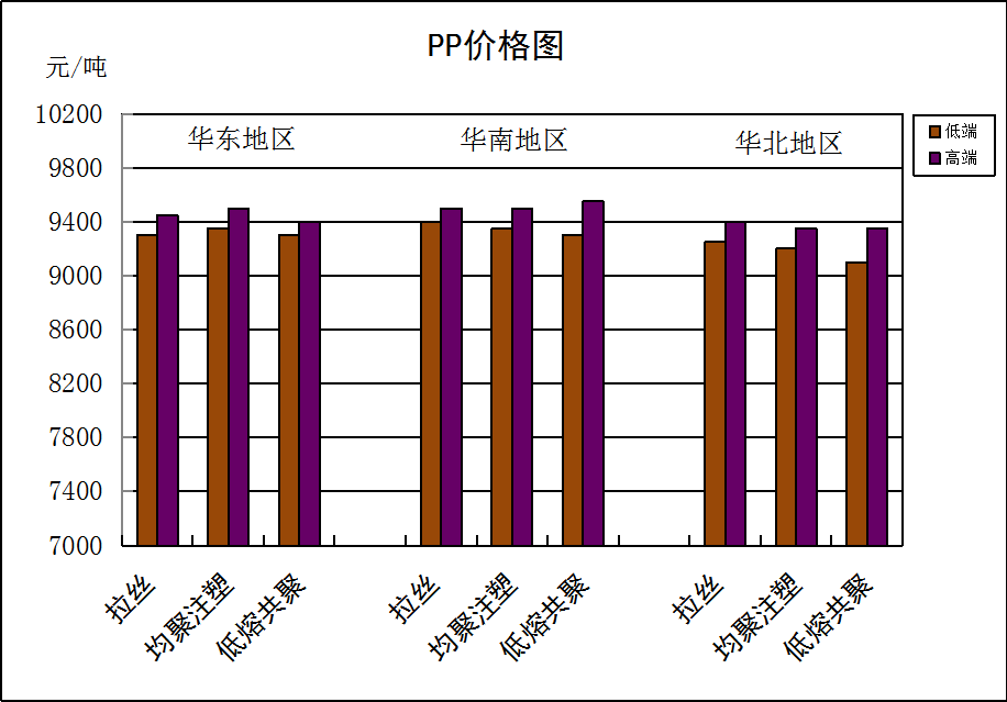 搜料資訊
