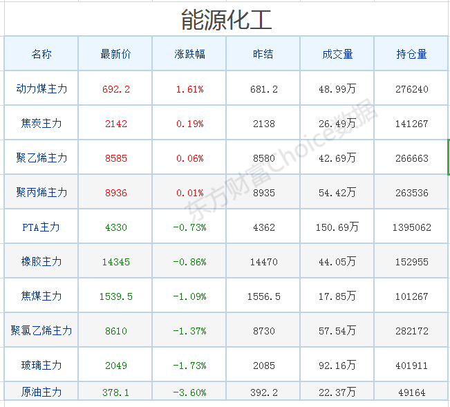搜料資訊