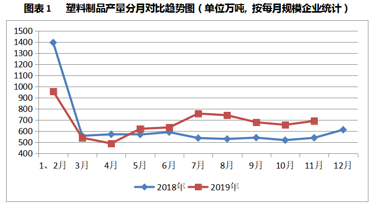 搜料資訊