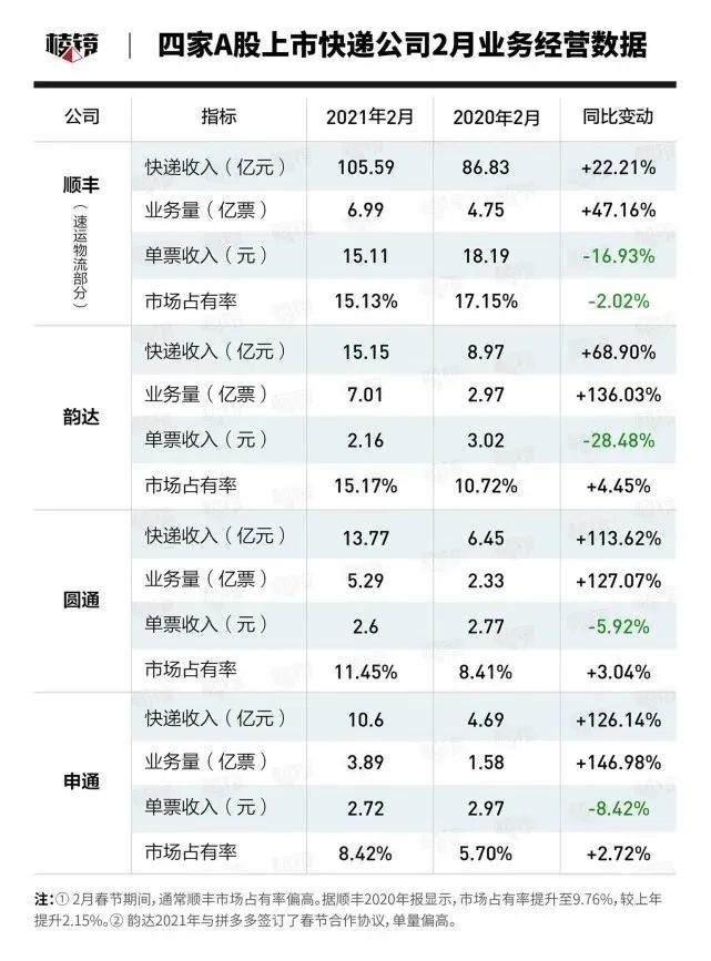 搜料資訊