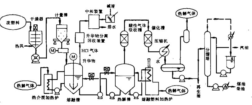 搜料資訊