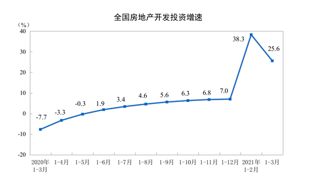 搜料資訊