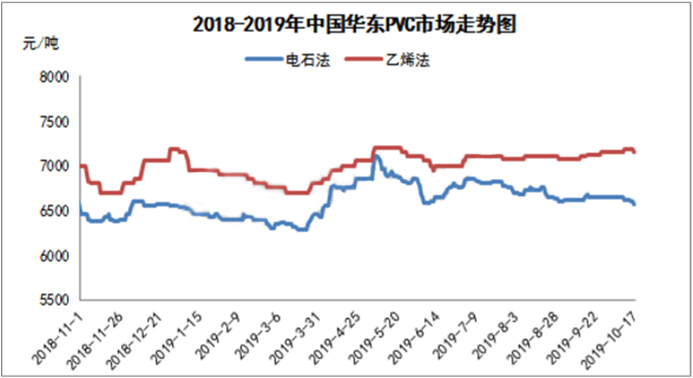 搜料資訊