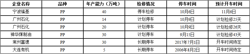 搜料資訊