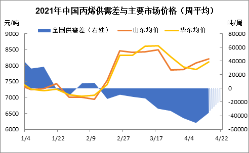 搜料資訊