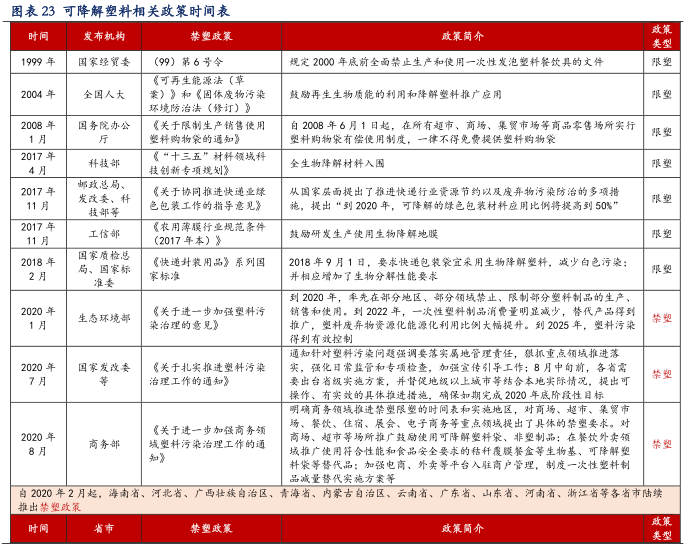搜料資訊