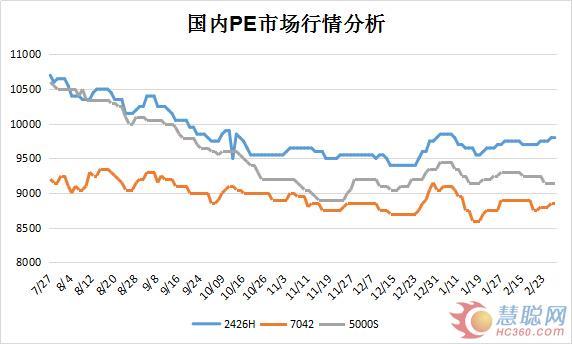 搜料資訊