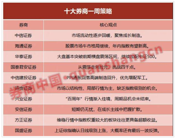 搜料資訊