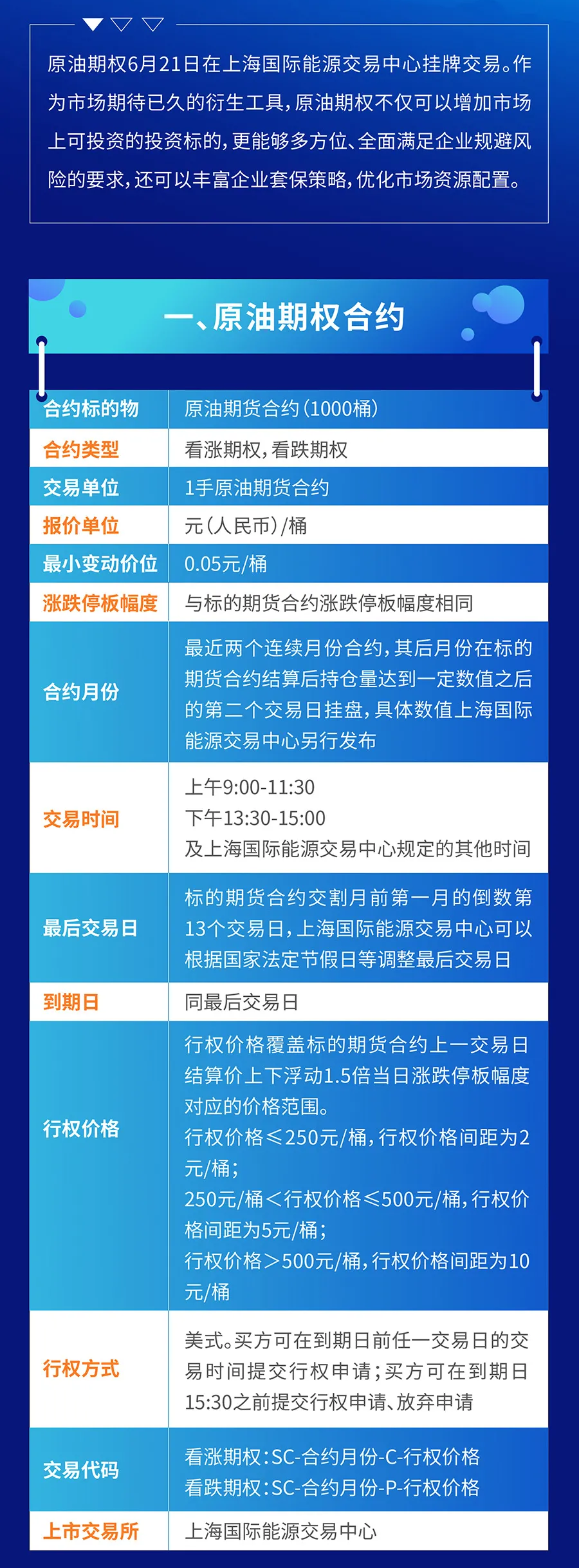 搜料資訊