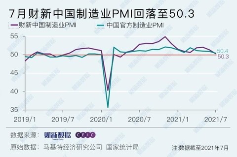 搜料資訊