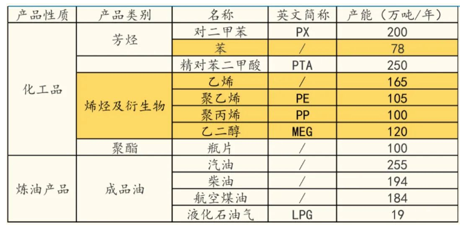 搜料資訊