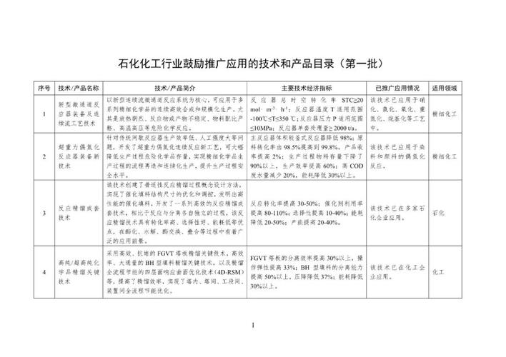 搜料資訊
