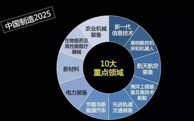 搜料資訊