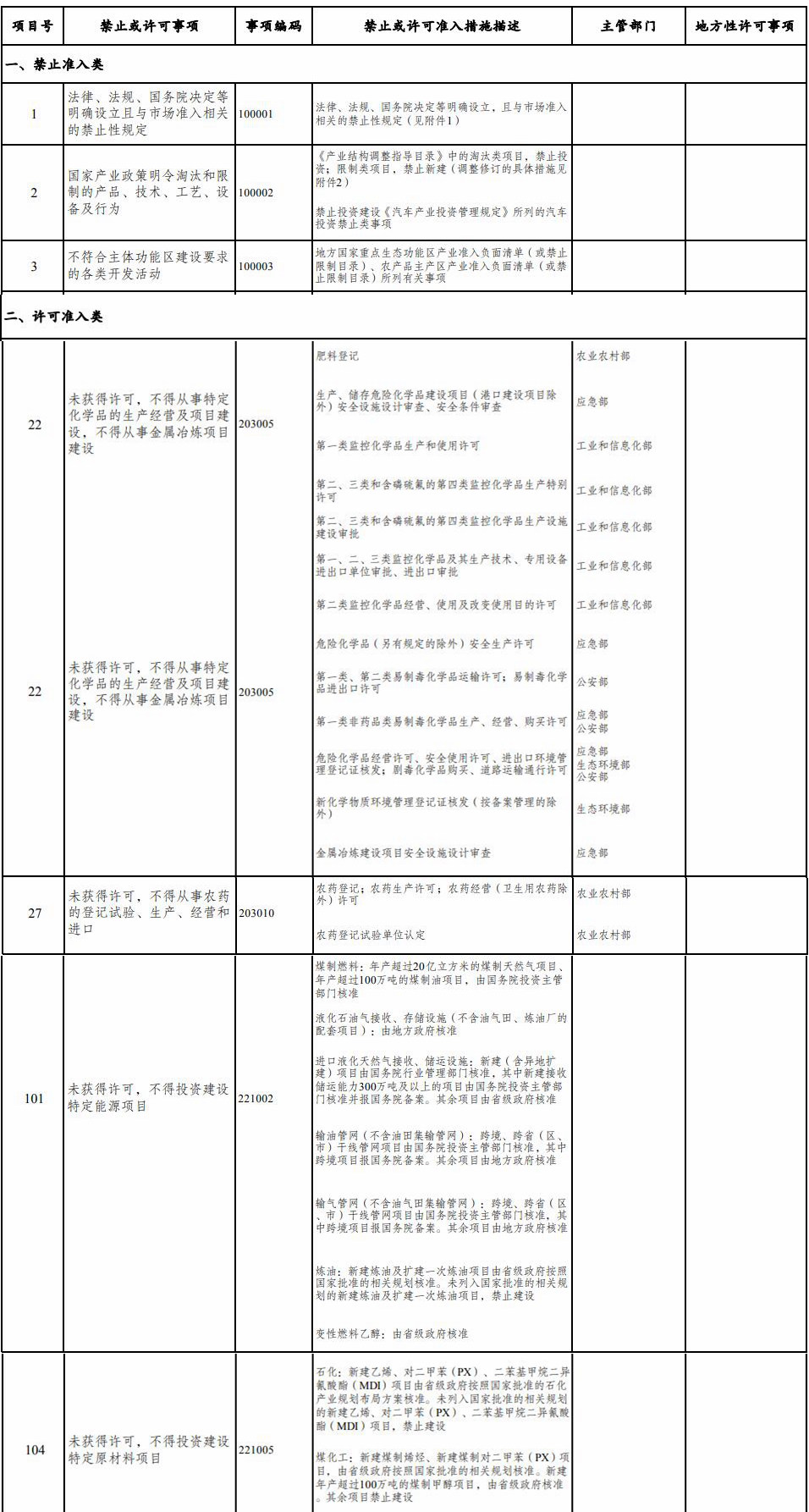 搜料資訊