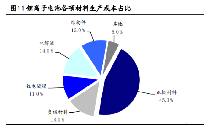 搜料資訊
