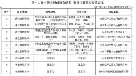 搜料資訊
