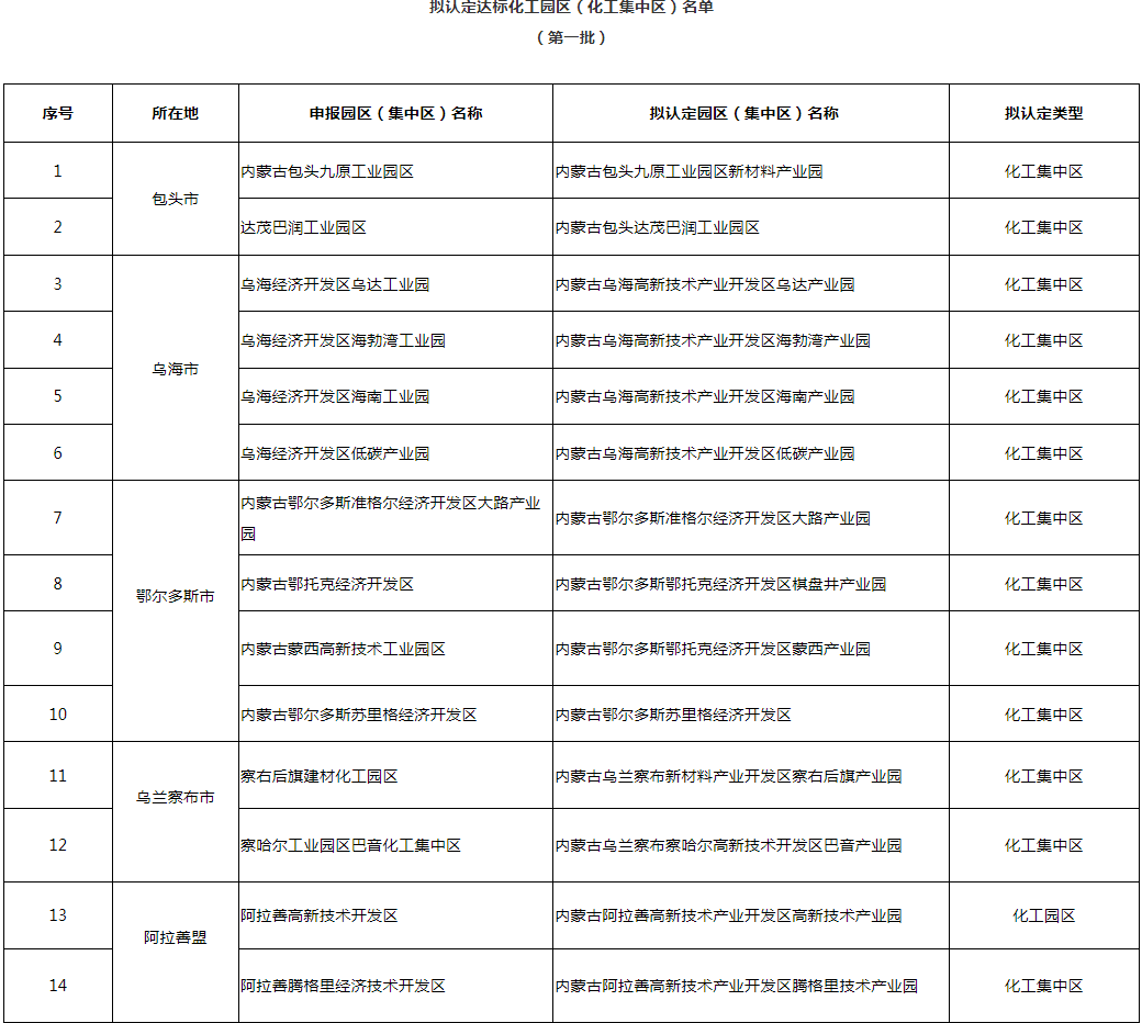 QQ截圖20211111095026.png