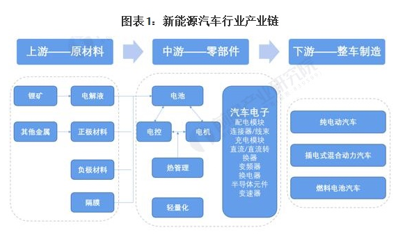 搜料資訊
