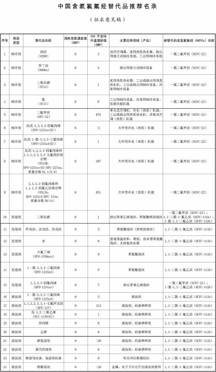 光影魔術手拼圖.jpg