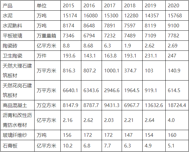 搜料資訊