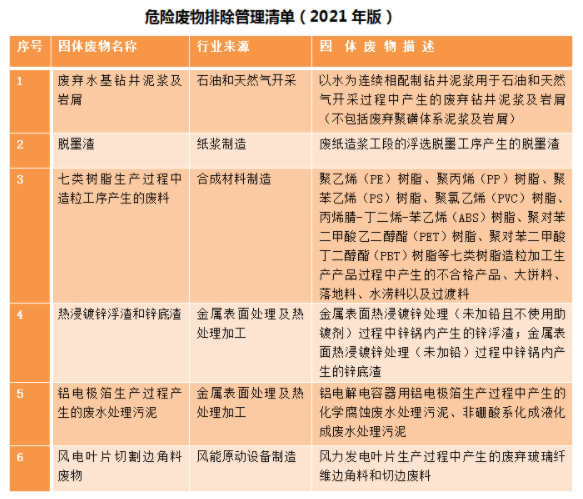 搜料資訊