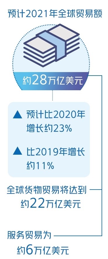 搜料資訊