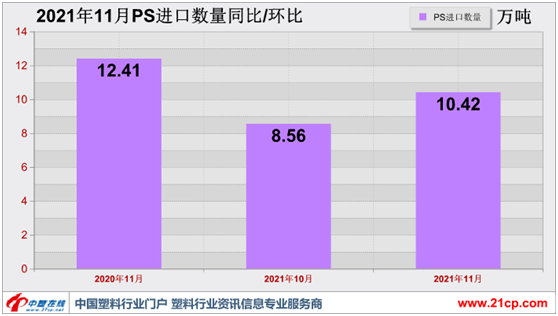 搜料資訊