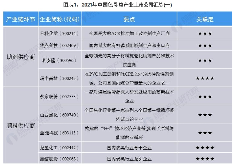 搜料資訊