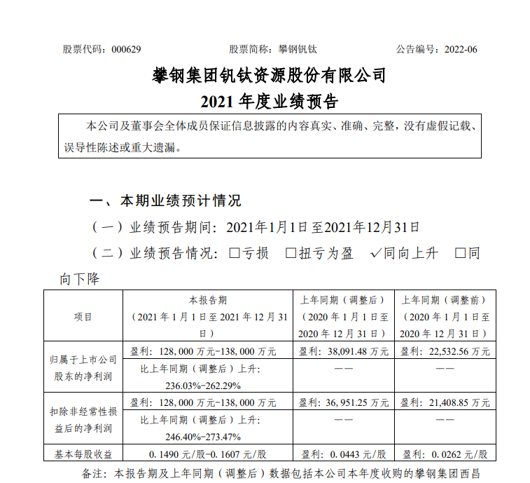 搜料資訊
