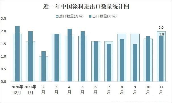 搜料資訊